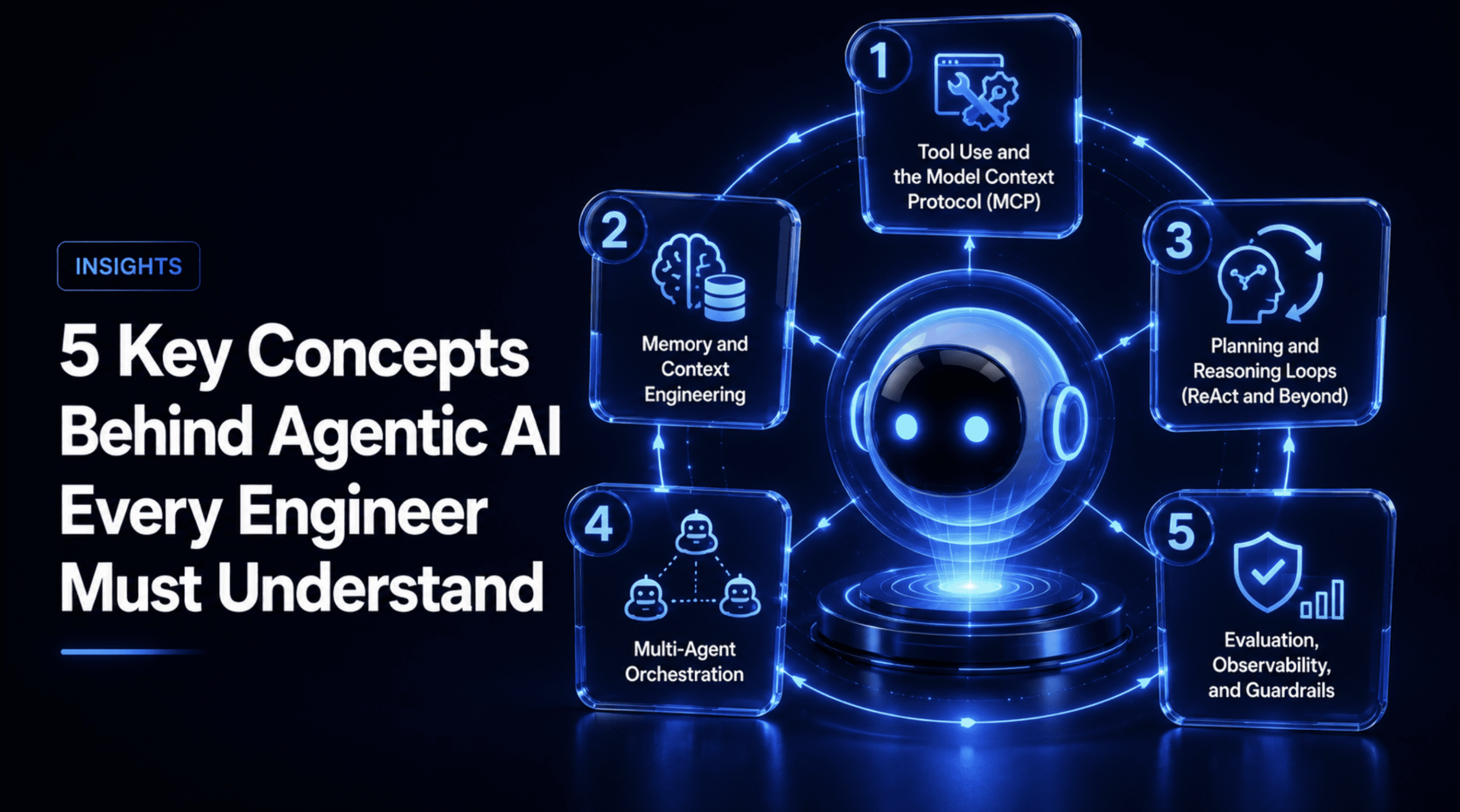 5 Key Concepts Behind Agentic AI Every Engineer Must Understand