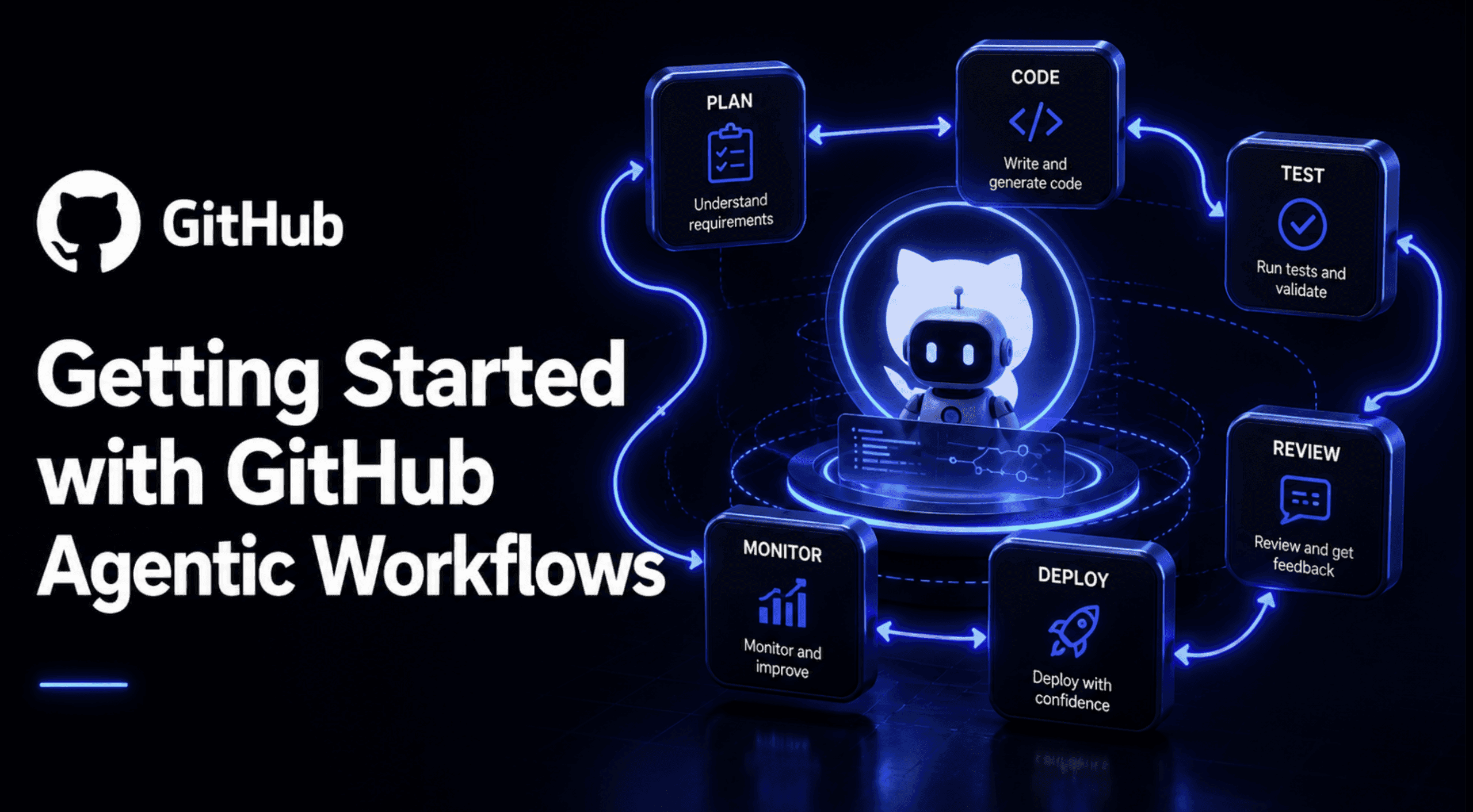Getting Started with GitHub Agentic Workflows