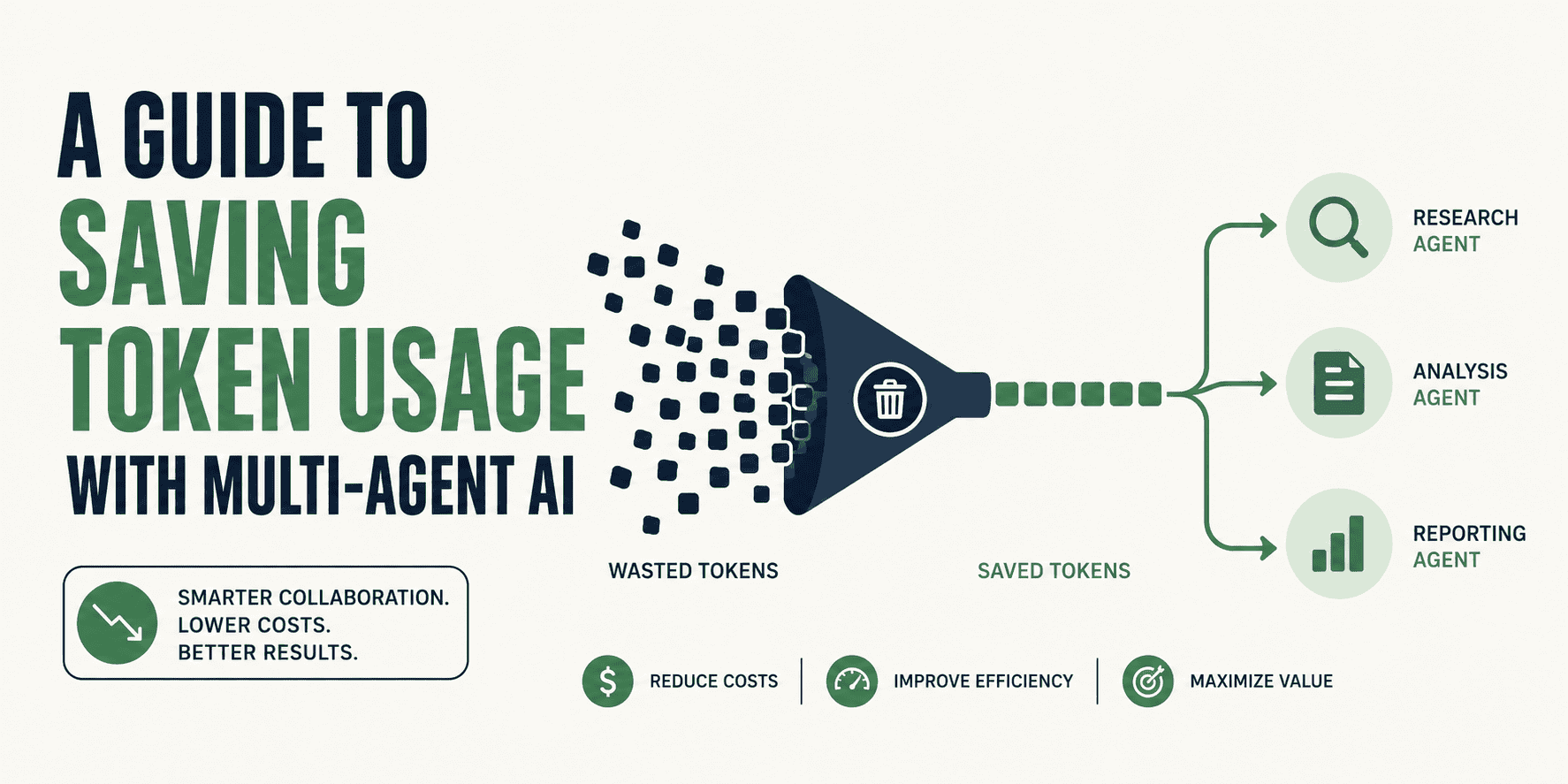 A Guide to Saving Token Usage with Multi-Agent AI