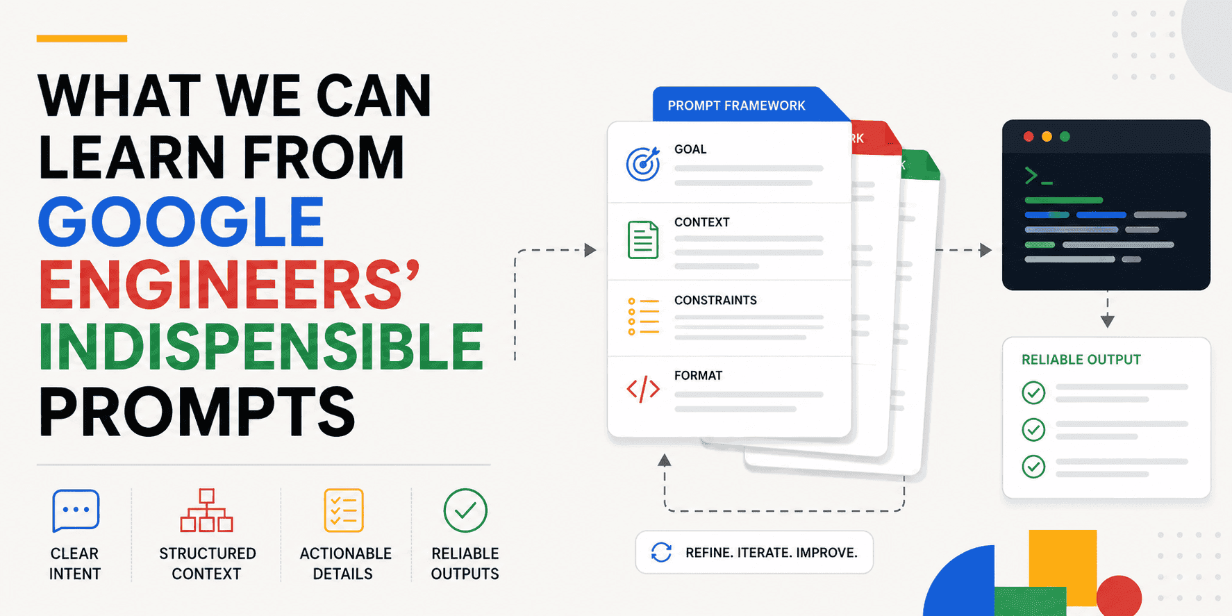 What We Can Learn From Google Engineers' Indispensible Prompts